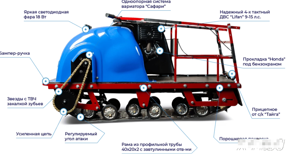 Мотобуксировщик MOTODOG 500, 9  передний привод в Новочеркасске