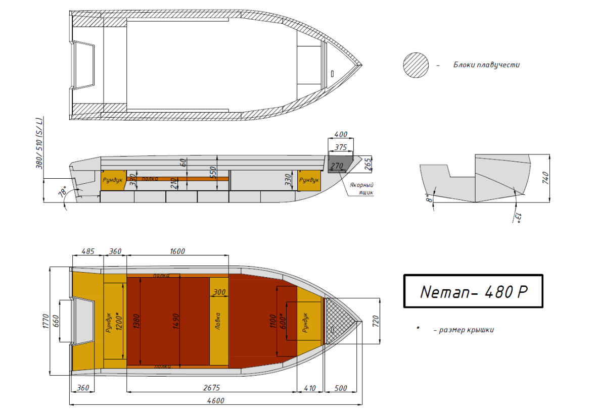 Алюминиевая лодка  Неман-480 Р в Новочеркасске