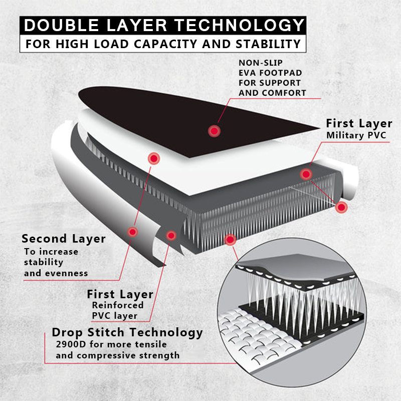 SUP (САП) ДОСКА MISHIMO CARBON DARKSIDE 11’ (335СМ) в Новочеркасске