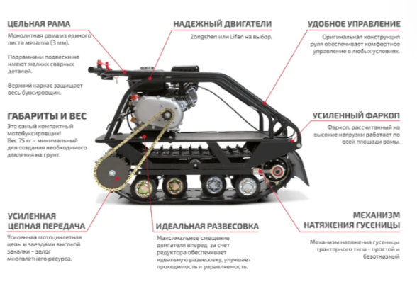 Мотобуксировщик НОРКА 380 MINI 8 л.с. в Новочеркасске