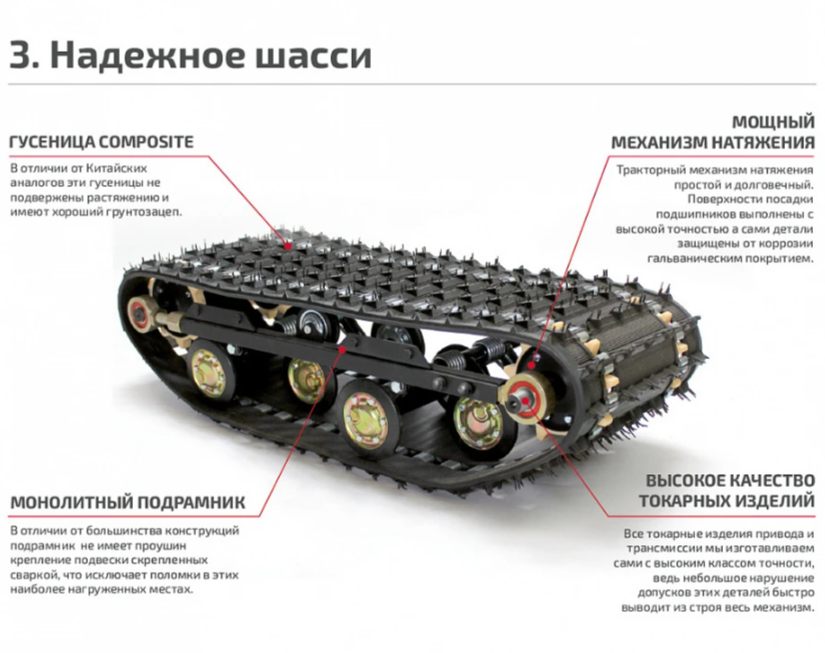 Мотобуксировщик НОРКА 380 MINI 8 л.с. в Новочеркасске