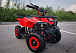 Квадроцикл PROMAX ATV MINI 2T 70CC р/с в Новочеркасске